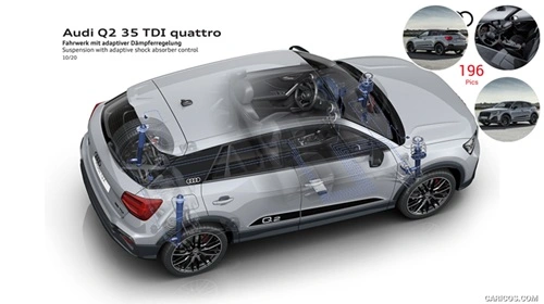 Suspensie Audi Q2